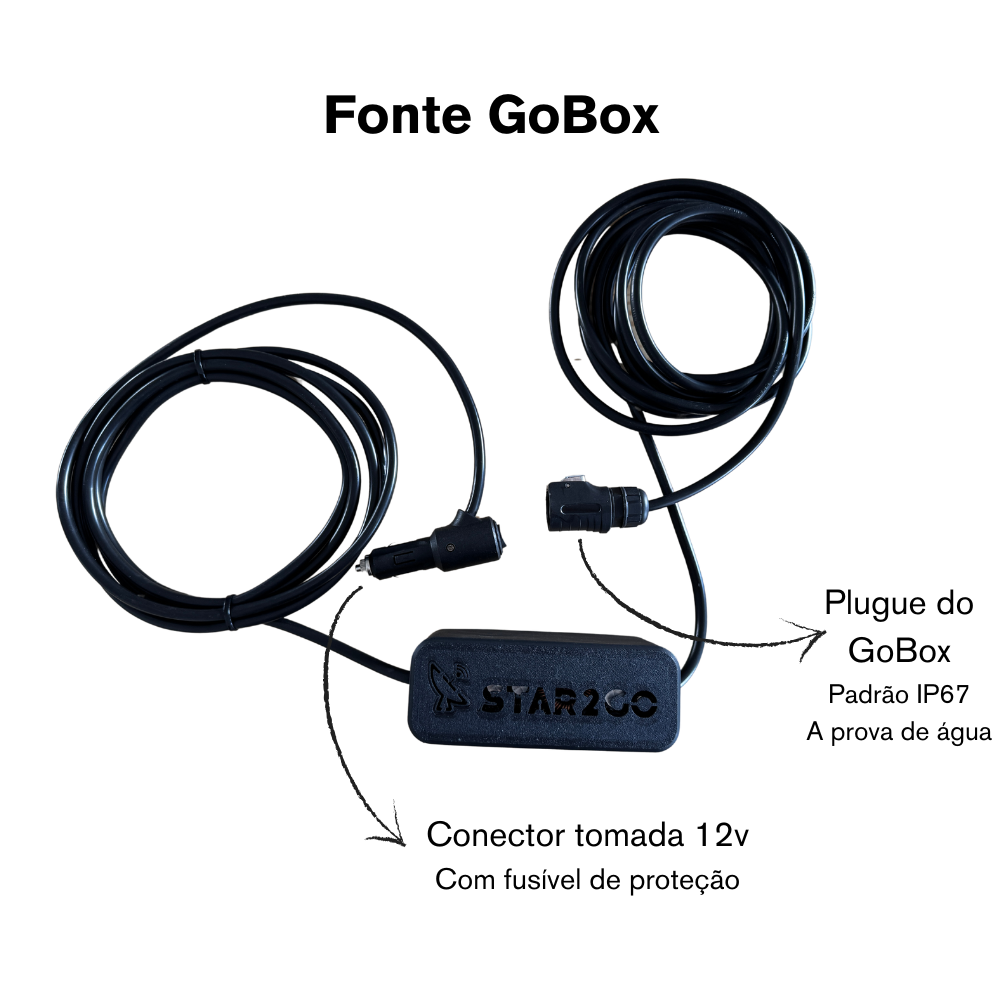 GoBox Gen3 12v - Star2Go