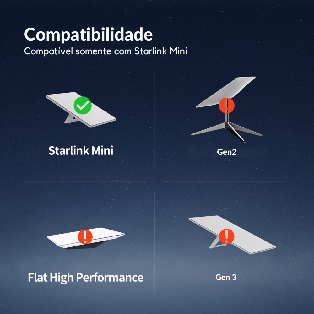 Cabo DC para Starlink Mini com portas USB Extra - Star2Go