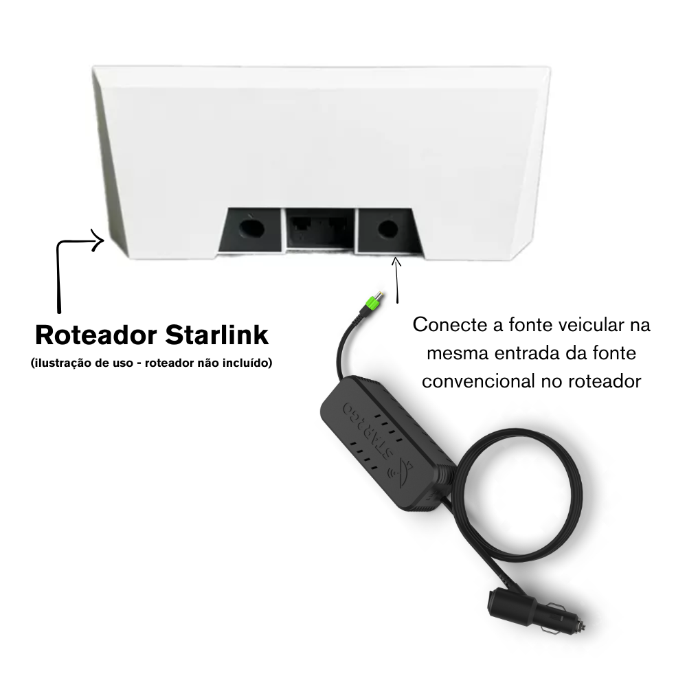 Fonte Veicular para Starlink Geração 3 (Gen3) - Star2Go