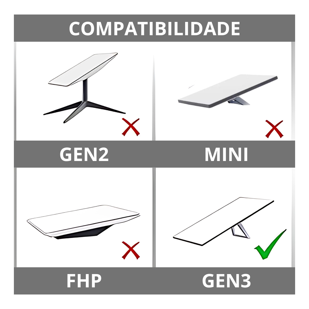 Fonte Veicular para Starlink Geração 3 (Gen3) - Star2Go