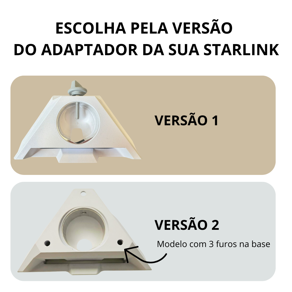 Suporte Starlink Mini para Racks, Barcos, Motorhomes